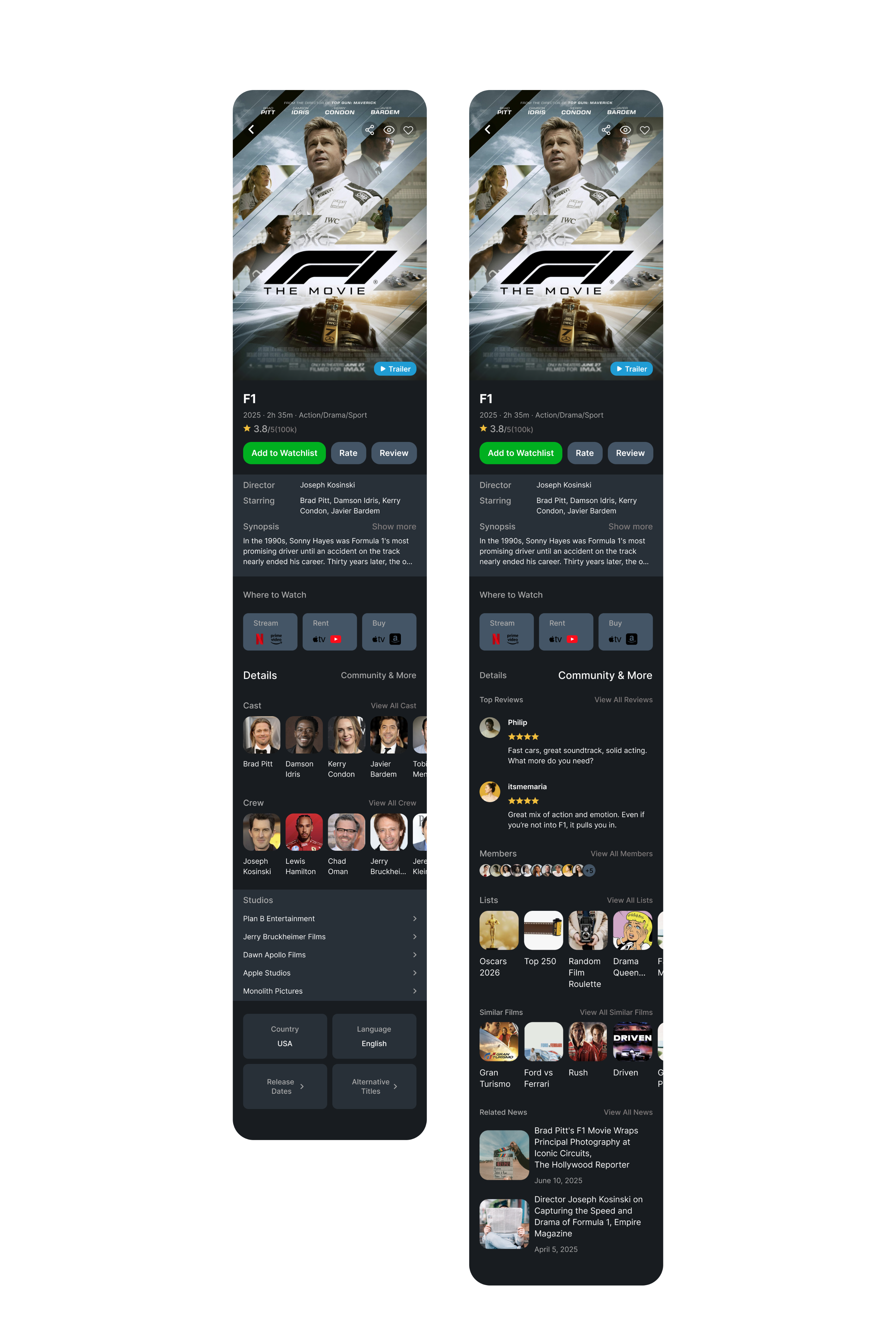 design